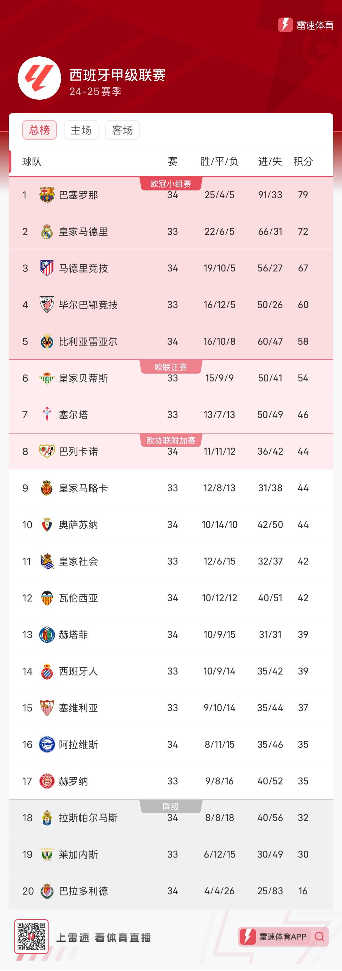 力于发掘和