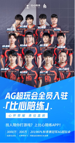 的名次