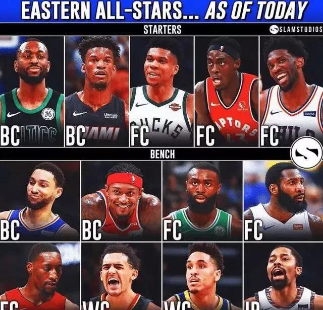 分数落后的 分数落后的