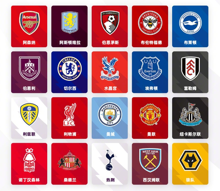 其他体育项 其他体育项