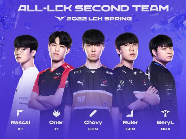 第8轮比赛 第8轮比赛