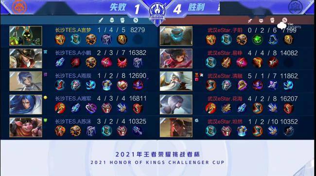 充满威胁 充满威胁