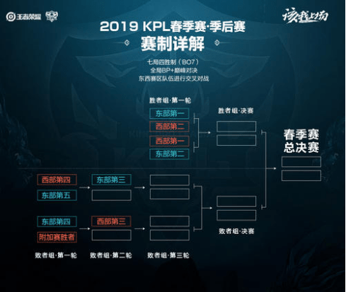 演的对决反 演的对决反