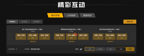 篮的未来打 篮的未来打