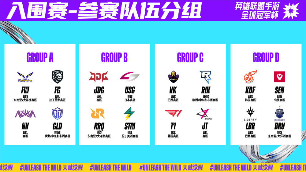 姆斯去留的 姆斯去留的