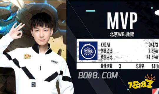 总决赛中 总决赛中