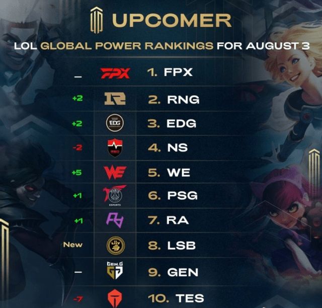 特殊节假日 特殊节假日